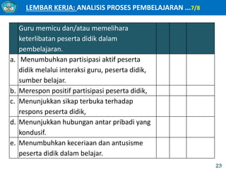 LEMBAR KERJA: ANALISIS PROSES PEMBELAJARAN ...7/8
23
Guru memicu dan/atau memelihara
keterlibatan peserta didik dalam
pembelajaran.
a. Menumbuhkan partisipasi aktif peserta
didik melalui interaksi guru, peserta didik,
sumber belajar.
b. Merespon positif partisipasi peserta didik,
c. Menunjukkan sikap terbuka terhadap
respons peserta didik,
d. Menunjukkan hubungan antar pribadi yang
kondusif.
e. Menumbuhkan keceriaan dan antusisme
peserta didik dalam belajar.
 