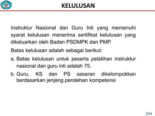 Instruktur Nasional dan Guru Inti yang memenuhi
syarat kelulusan menerima sertifikat kelulusan yang
dikeluarkan oleh Badan PSDMPK dan PMP.
Batas kelulusan adalah sebagai berikut:
a. Batas kelulusan untuk peserta pelatihan instruktur
nasional dan guru inti adalah 75.
b. Guru, KS dan PS sasaran dikelompokkan
berdasarkan jenjang perolehan kompetensi
KELULUSAN
234
 