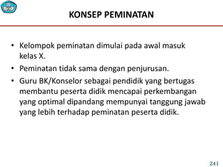 KONSEP PEMINATAN
• Kelompok peminatan dimulai pada awal masuk
kelas X.
• Peminatan tidak sama dengan penjurusan.
• Guru BK/Konselor sebagai pendidik yang bertugas
membantu peserta didik mencapai perkembangan
yang optimal dipandang mempunyai tanggung jawab
yang lebih terhadap peminatan peserta didik.
241
 