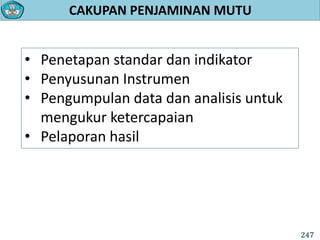 • Penetapan standar dan indikator
• Penyusunan Instrumen
• Pengumpulan data dan analisis untuk
mengukur ketercapaian
• Pelaporan hasil
CAKUPAN PENJAMINAN MUTU
247
 