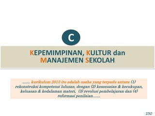 KEPEMIMPINAN, KULTUR dan
MANAJEMEN SEKOLAH
C
....... kurikulum 2013 itu adalah usaha yang terpadu antara (1)
rekonstruksi kompetensi lulusan, dengan (2) kesesuaian & kecukupan,
keluasan & kedalaman materi, (3) revolusi pembelajaran dan (4)
reformasi penilaian.......
250
 