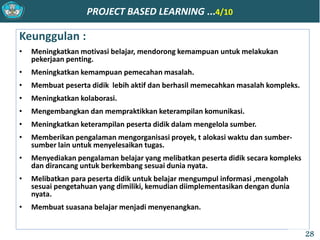 PROJECT BASED LEARNING ...4/10
Keunggulan :
• Meningkatkan motivasi belajar, mendorong kemampuan untuk melakukan
pekerjaan penting.
• Meningkatkan kemampuan pemecahan masalah.
• Membuat peserta didik lebih aktif dan berhasil memecahkan masalah kompleks.
• Meningkatkan kolaborasi.
• Mengembangkan dan mempraktikkan keterampilan komunikasi.
• Meningkatkan keterampilan peserta didik dalam mengelola sumber.
• Memberikan pengalaman mengorganisasi proyek, t alokasi waktu dan sumber-
sumber lain untuk menyelesaikan tugas.
• Menyediakan pengalaman belajar yang melibatkan peserta didik secara kompleks
dan dirancang untuk berkembang sesuai dunia nyata.
• Melibatkan para peserta didik untuk belajar mengumpul informasi ,mengolah
sesuai pengetahuan yang dimiliki, kemudian diimplementasikan dengan dunia
nyata.
• Membuat suasana belajar menjadi menyenangkan.
28
 