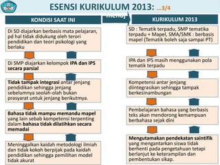 ESENSI KURIKULUM 2013: ...3/4
5
KONDISI SAAT INI
Di SMP diajarkan kelompok IPA dan IPS
secara parsial
Tidak tampak integrasi antar jenjang
pendidikan sehingga jenjang
sebelumnya seolah-olah bukan
prasyarat untuk jenjang berikutmya.
Bahasa tidak mampu memandu mapel
yang lain sebab kompetensi terpenting
dalam bahasa tidak dilatihkan secara
memadai
Meninggalkan kaidah metodologi ilmiah
dan tidak kokoh berpijak pada kaidah
pendidikan sehingga pemilihan model
tidak akurat
Di SD diajarkan berbasis mata pelajaran,
pd hal tidak didukung oleh terori
pendidikan dan teori psikologi yang
berlaku
menuj
u
KURIKULUM 2013
IPA dan IPS masih menggunakan pola
tematik terpadu
Kompetensi antar jenjang
diintegrasikan sehingga tampak
berkesinambungan
Pembelajaran bahasa yang berbasis
teks akan mendorong kemampuan
berbahasa sejak dini
Mengutamakan pendekatan saintifik
yang mengantarkan siswa tidak
berhenti pada pengetahuan tetapi
berlanjut ke keterampilan dan
pembentukan sikap.
SD : Tematik terpadu, SMP tematika
terpadu + Mapel, SMA/SMK : berbasis
mapel (Tematik boleh saja sampai PT)
 