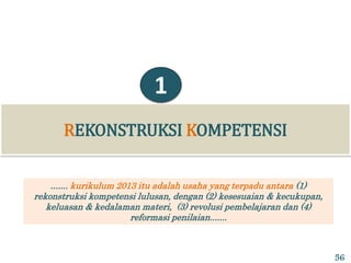 REKONSTRUKSI KOMPETENSI
1
....... kurikulum 2013 itu adalah usaha yang terpadu antara (1)
rekonstruksi kompetensi lulusan, dengan (2) kesesuaian & kecukupan,
keluasan & kedalaman materi, (3) revolusi pembelajaran dan (4)
reformasi penilaian.......
56
 