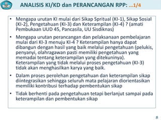 ANALISIS KI/KD dan PERANCANGAN RPP: ...1/4
8
• Mengapa urutan KI mulai dari Sikap Spritual (KI-1), Sikap Sosial
(KI-2), Pengetahuan (KI-3) dan Keterampilan (KI-4) ? (amati
Pembukaan UUD 45, Pancasila, UU Sisdiknas)
• Mengapa urutan perancangan dan pelaksanaan pembelajaran
mulai dari KI-3 menuju KI-4 ? Keterampilan hanya dapat
dibangun dengan hasil yang baik melalui pengetahuan (pelukis,
penyanyi, olahragawan pasti memiliki pengetahuan yang
memadai tentang keterampilan yang ditekuninya).
Keterampilan yang tidak melalui proses pengetahuan (KI-3)
tidak akan menghasilkan karya yang baik.
• Dalam proses perolehan pengetahuan dan keterampilan sikap
diintegrasikan sehingga seluruh mata pelajaran diorientasikan
memiliki kontribusi terhadap pembentukan sikap
• Tidak berhenti pada pengetahuan tetapi berlanjut sampai pada
keterampilan dan pembentukan sikap
 