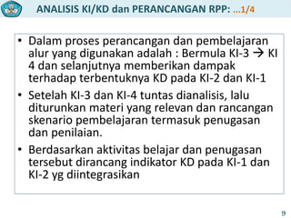 ANALISIS KI/KD dan PERANCANGAN RPP: ...1/4
9
• Dalam proses perancangan dan pembelajaran
alur yang digunakan adalah : Bermula KI-3  KI
4 dan selanjutnya memberikan dampak
terhadap terbentuknya KD pada KI-2 dan KI-1
• Setelah KI-3 dan KI-4 tuntas dianalisis, lalu
diturunkan materi yang relevan dan rancangan
skenario pembelajaran termasuk penugasan
dan penilaian.
• Berdasarkan aktivitas belajar dan penugasan
tersebut dirancang indikator KD pada KI-1 dan
KI-2 yg diintegrasikan
 