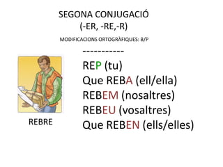 SEGONA CONJUGACIÓ
            (-ER, -RE,-R)
        MODIFICACIONS ORTOGRÀFIQUES: B/P

                -----------
                REP (tu)
                Que REBA (ell/ella)
                REBEM (nosaltres)
                REBEU (vosaltres)
REBRE           Que REBEN (ells/elles)
 