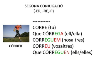 SEGONA CONJUGACIÓ
             (-ER, -RE,-R)

            -----------
            CORRE (tu)
            Que CÓRREGA (ell/ella)
            CORREGUEM (nosaltres)
CÓRRER      CORREU (vosaltres)
            Que CÓRREGUEN (ells/elles)
 
