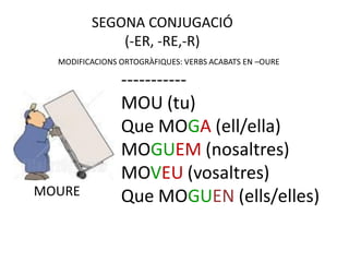 SEGONA CONJUGACIÓ
             (-ER, -RE,-R)
  MODIFICACIONS ORTOGRÀFIQUES: VERBS ACABATS EN –OURE

                -----------
                MOU (tu)
                Que MOGA (ell/ella)
                MOGUEM (nosaltres)
                MOVEU (vosaltres)
MOURE           Que MOGUEN (ells/elles)
 