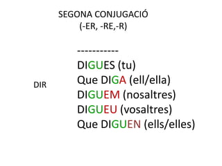 SEGONA CONJUGACIÓ
          (-ER, -RE,-R)

         -----------
         DIGUES (tu)
DIR      Que DIGA (ell/ella)
         DIGUEM (nosaltres)
         DIGUEU (vosaltres)
         Que DIGUEN (ells/elles)
 