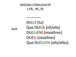SEGONA CONJUGACIÓ
          (-ER, -RE,-R)

         -----------
         DUUS (tu)
DUR      Que DUGA (ell/ella)
         DUGUEM (nosaltres)
         DUEU (vosaltres)
         Que DUGUEN (ells/elles)
 