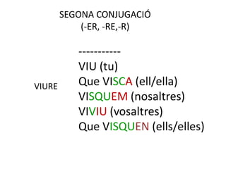 SEGONA CONJUGACIÓ
            (-ER, -RE,-R)

           -----------
           VIU (tu)
VIURE      Que VISCA (ell/ella)
           VISQUEM (nosaltres)
           VIVIU (vosaltres)
           Que VISQUEN (ells/elles)
 