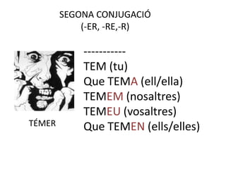 SEGONA CONJUGACIÓ
            (-ER, -RE,-R)

            -----------
            TEM (tu)
            Que TEMA (ell/ella)
            TEMEM (nosaltres)
            TEMEU (vosaltres)
TÉMER       Que TEMEN (ells/elles)
 