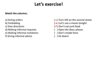 Let’s exercise!
Match the columns.
a) Giving orders ( c ) Turn left on the second street.
b) Forbidding ( e ) Let’s see a movie tonight.
c) Give directions ( f ) Don’t eat junk food.
d) Making informal requests ( ) Open the door, please.
e) Making informal invitations ( ) Don’t smoke here.
f) Giving informal advice ( ) Sit down!
 