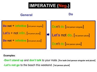 IMPERATIVE (Neg.)

                 General                                     Do


Do not   + infinitive [2nd person singular]   Don’t do [2nd person singular]
Let’s + not infin. [1st person plural]
                                              Let’s not do. [1st person plural]
Do not   + infinitive [2nd person plural]
                                              Don’t do [2nd person plural]


Examples:
-Don’t stand up and don’t talk to your mate. [For both 2nd person singular and plural]
-Let’s not go to the beach this weekend. [1st person plural]
 