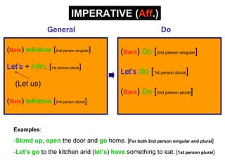 IMPERATIVE (Aff.)
                  General                                    Do

(Bare) Infinitive [2nd person singular]      (Bare) Do [2nd person singular]
Let’s + infin. [1st person plural]
                                             Let’s do [1st person plural]
   (Let us)
                                             (Bare) Do [2nd person plural]
(Bare) Infinitive [2nd person plural]


   Examples:
   -Stand up, open the door and go home. [For both 2nd person singular and plural]
   -Let’s go to the kitchen and (let’s) have something to eat. [1st person plural]
 