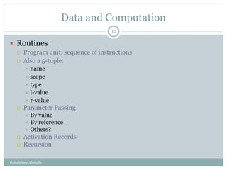 Imperative programming paradigmssss.pptx