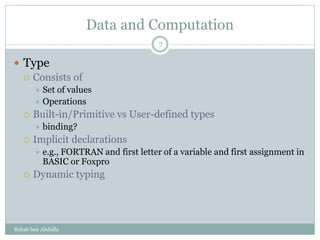 Imperative programming paradigmssss.pptx