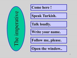 1
Come here !
Speak Turkish.
Talk loudly.
Write your name.
Follow me, please.
Open the window..
The
imperative
 