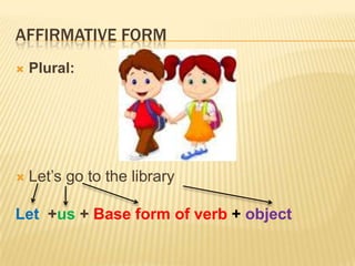 AFFIRMATIVE FORM
 Plural:
 Let’s go to the library
Let +us + Base form of verb + object
 