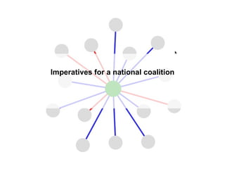 Imperatives for a national coalition 
