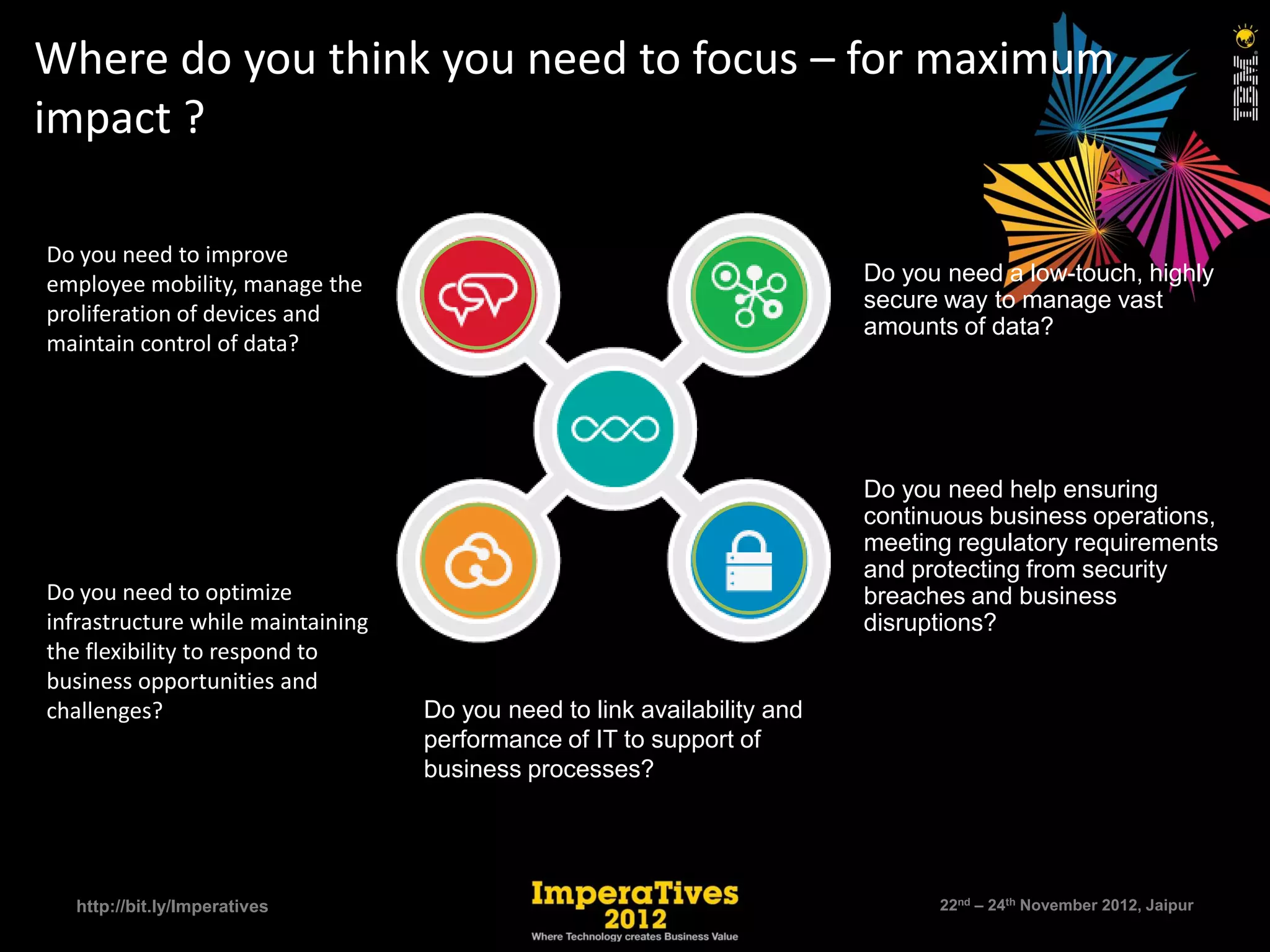 Where do you think you need to focus – for maximum
impact ?

Do you need to improve
employee mobility, manage the                                             Do you need a low-touch, highly
                                                                          secure way to manage vast
proliferation of devices and
                                                                          amounts of data?
maintain control of data?




                                                                          Do you need help ensuring
                                                                          continuous business operations,
                                                                          meeting regulatory requirements
                                                                          and protecting from security
Do you need to optimize                                                   breaches and business
infrastructure while maintaining                                          disruptions?
the flexibility to respond to
business opportunities and
challenges?                        Do you need to link availability and
                                   performance of IT to support of
                                   business processes?




  http://bit.ly/Imperatives                                                     22nd – 24th November 2012, Jaipur
 