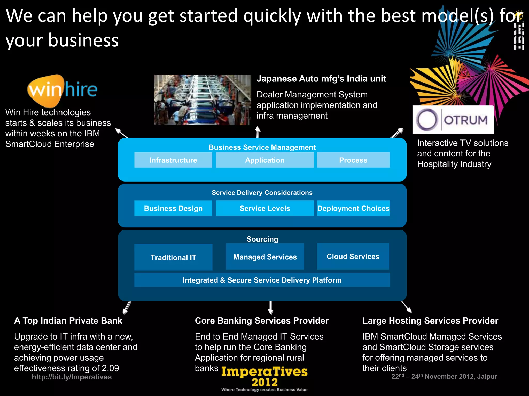 We can help you get started quickly with the best model(s) for
your business
                                                                    Japanese Auto mfg’s India unit
                                                                    Dealer Management System
                                                                    application implementation and
Win Hire technologies                                               infra management
starts & scales its business
within weeks on the IBM
SmartCloud Enterprise                                  Business Service Management
                                                                                                                      Interactive TV solutions
                                                                                                                      and content for the
                                      Infrastructure             Application                  Process
                                                                                                                      Hospitality Industry


                                                       Service Delivery Considerations

                                     Business Design           Service Levels            Deployment Choices



                                                                 Sourcing

                                      Traditional IT         Managed Services              Cloud Services


                                               Integrated & Secure Service Delivery Platform




  A Top Indian Private Bank                        Core Banking Services Provider                   Large Hosting Services Provider
  Upgrade to IT infra with a new,                  End to End Managed IT Services                   IBM SmartCloud Managed Services
  energy-efficient data center and                 to help run the Core Banking                     and SmartCloud Storage services
  achieving power usage                            Application for regional rural                   for offering managed services to
  effectiveness rating of 2.09                     banks                                            their clients
      http://bit.ly/Imperatives                                                                               22nd – 24th November 2012, Jaipur
 