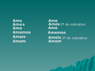 Amo s s Ame Ames Ame Amemos Ameis Amem Ama Ama Amamos Amai Amam 2ª do indicativo 2ª do indicativo 
