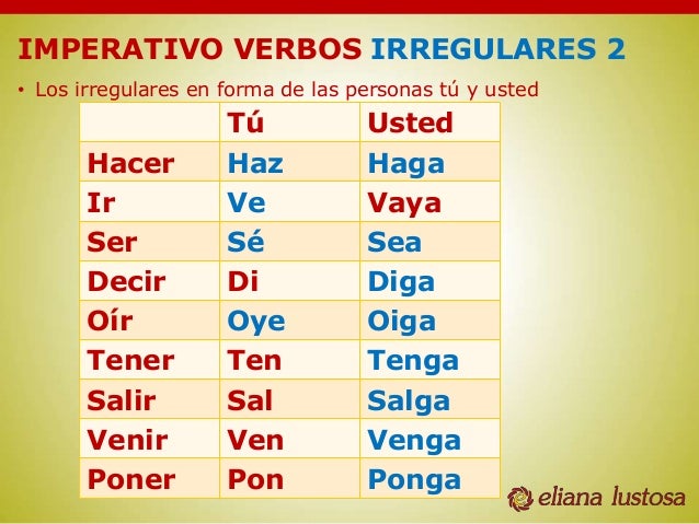 How to list online courses on resume examples image