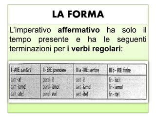 LA FORMA
L’imperativo affermativo ha solo il
tempo presente e ha le seguenti
terminazioni per i verbi regolari:
 