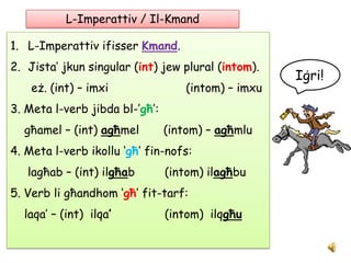 L-Imperattiv / Il-Kmand

1. L-Imperattiv ifisser Kmand.
2. Jista’ jkun singular (int) jew plural (intom).
                                                     Iġri!
    eż. (int) – imxi                (intom) – imxu
3. Meta l-verb jibda bl-’għ’:
  għamel – (int) agħmel         (intom) – agħmlu
4. Meta l-verb ikollu ‘għ’ fin-nofs:
   lagħab – (int) ilgħab        (intom) ilagħbu
5. Verb li għandhom ‘għ’ fit-tarf:
  laqa’ – (int) ilqa’           (intom) ilqgħu
 