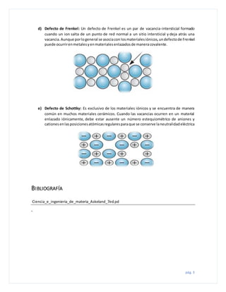 pág. 3
d) Defecto de Frenkel: Un defecto de Frenkel es un par de vacancia-intersticial formado
cuando un ion salta de un punto de red normal a un sitio intersticial y deja atrás una
vacancia.Aunque porlogeneral se asociacon losmaterialesiónicos,undefectode Frenkel
puede ocurrirenmetalesyenmaterialesenlazadosde maneracovalente.
e) Defecto de Schottky: Es exclusivo de los materiales iónicos y se encuentra de manera
común en muchos materiales cerámicos. Cuando las vacancias ocurren en un material
enlazado iónicamente, debe estar ausente un número estequiométrico de aniones y
cationesenlasposicionesatómicasregularesparaque se conserve laneutralidadeléctrica
BIBLIOGRAFÍA
Ciencia_e_ingenieria_de_materia_Askeland_7ed.pd
.
 