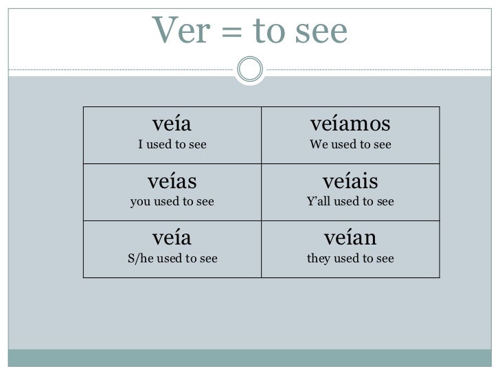 ver past tense ver past tense