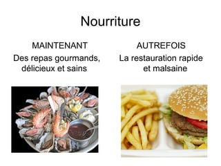 Nourriture
MAINTENANT
Des repas gourmands,
délicieux et sains
AUTREFOIS
La restauration rapide
et malsaine