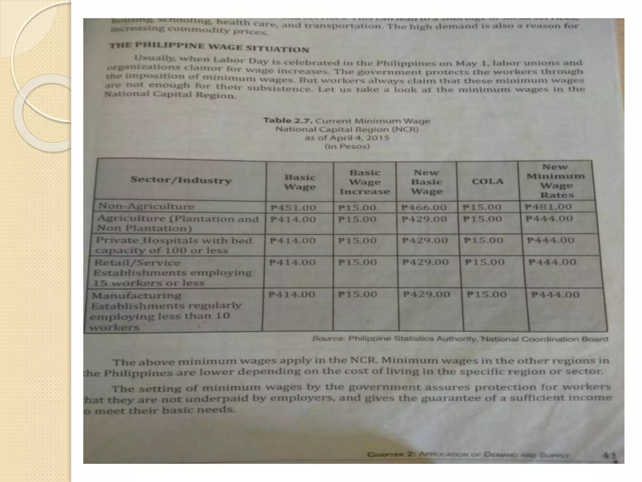 IMPERFECT COMPETITION