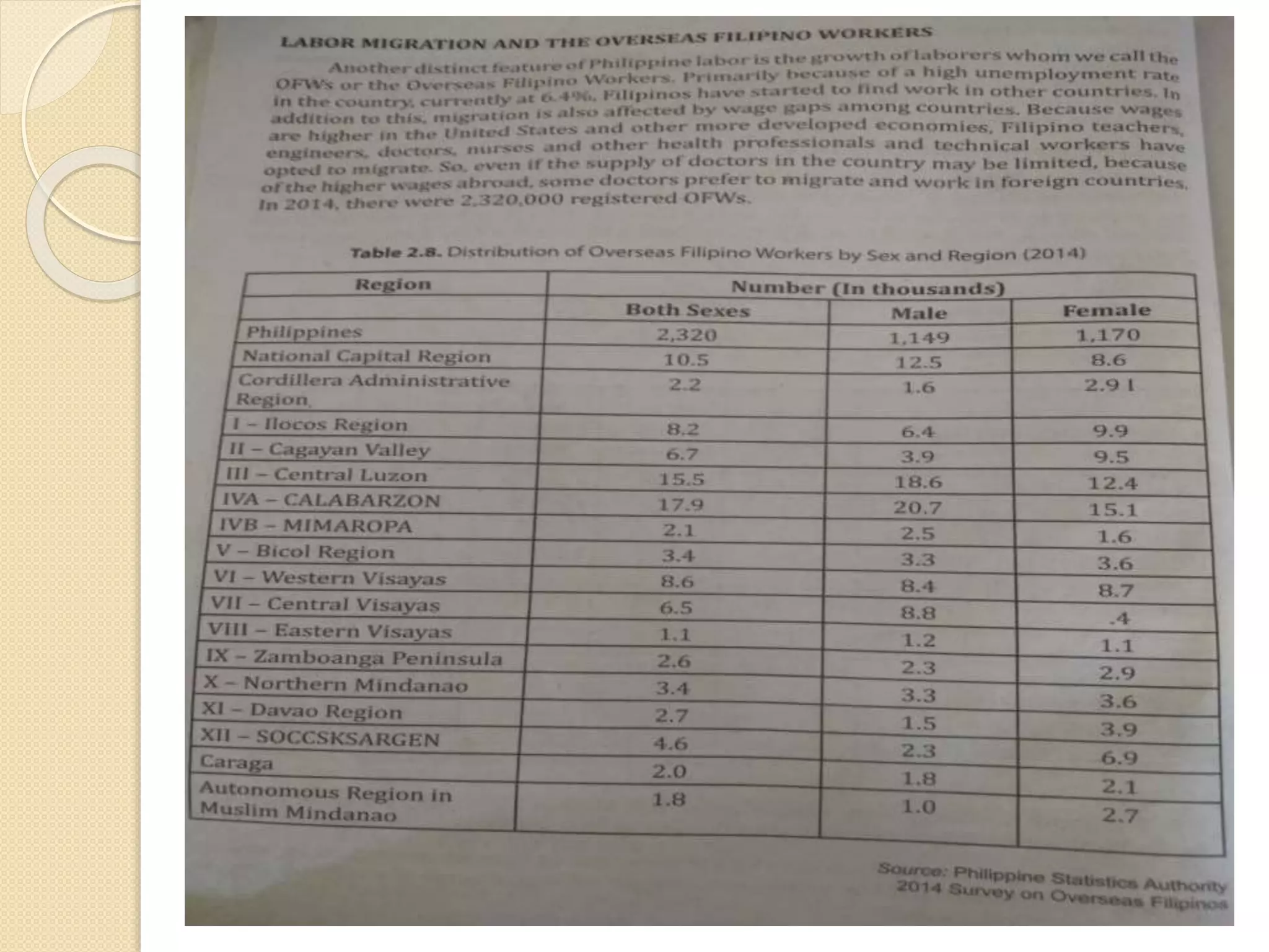 IMPERFECT COMPETITION