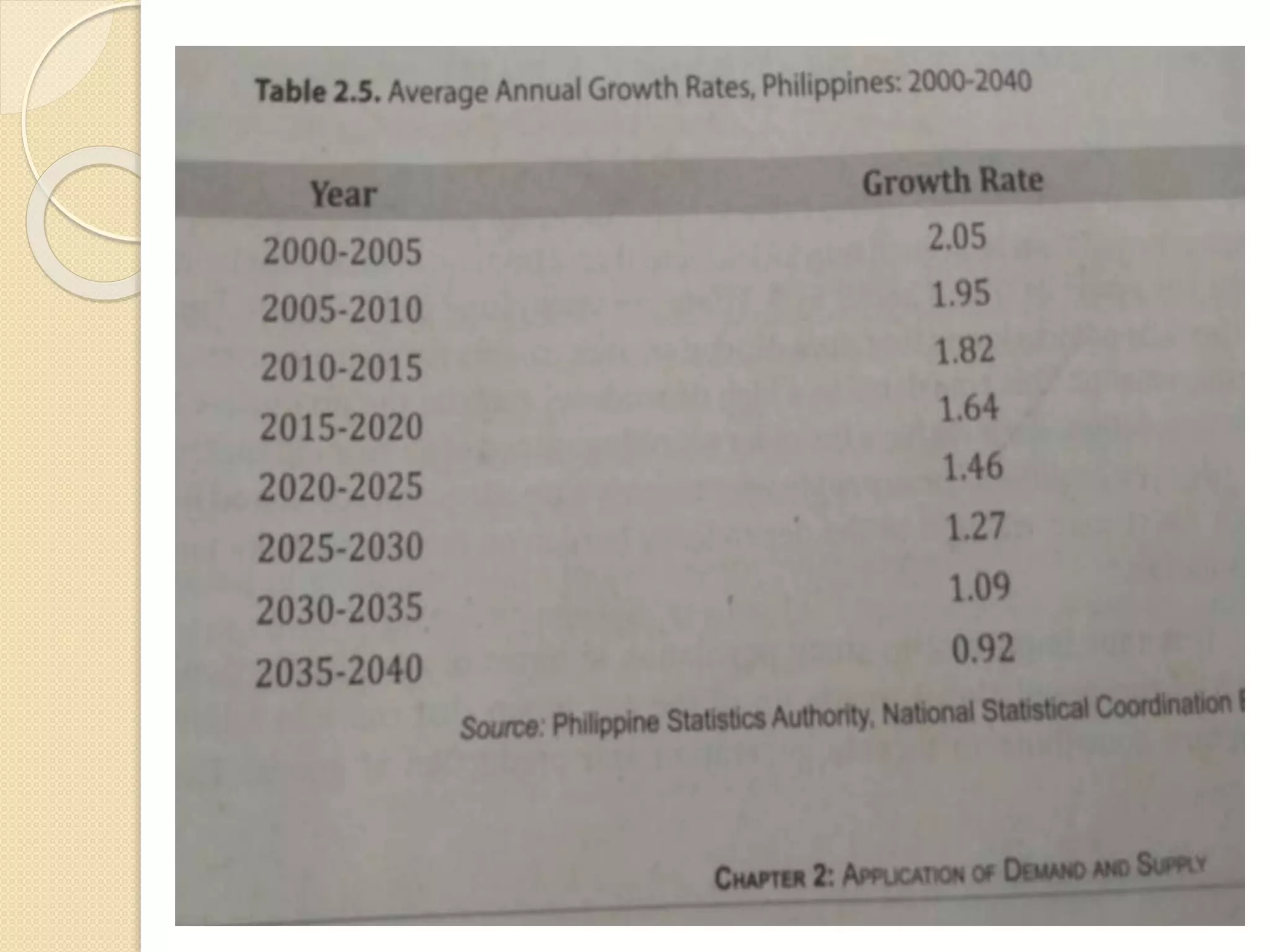 IMPERFECT COMPETITION