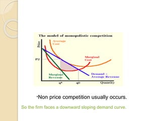 *Non price competition usually occurs. 
So the firm faces a downward sloping demand curve. 
 