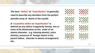 Imperfections in solids physics12345.pdf