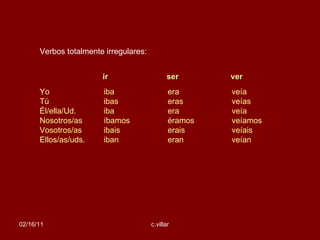 Verbos totalmente irregulares: Yo iba era veía Tú ibas eras veías Él/ella/Ud.  iba era veía Nosotros/as íbamos éramos veíamos Vosotros/as ibais erais veíais Ellos/as/uds. iban eran veían ir ser  ver 