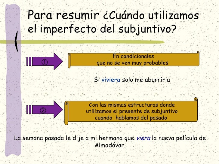 Imperfecto del subjuntivo
