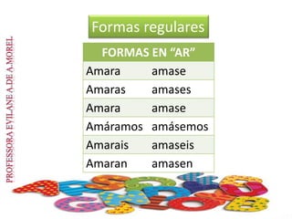 FORMAS EN “AR”
Amara amase
Amaras amases
Amara amase
Amáramos amásemos
Amarais amaseis
Amaran amasen
Formas regulares
 