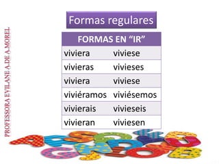 FORMAS EN “IR”
viviera viviese
vivieras vivieses
viviera viviese
viviéramos viviésemos
vivierais vivieseis
vivieran viviesen
Formas regulares
 