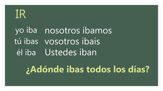 IR
yo iba
tú ibas
él iba
nosotros íbamos
vosotros ibais
Ustedes iban
¿Adónde ibas todos los días?
 