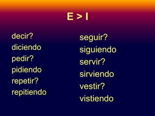 E > I 
decir? 
diciendo 
pedir? 
pidiendo 
repetir? 
repitiendo 
seguir? 
siguiendo 
servir? 
sirviendo 
vestir? 
vistiendo 
 