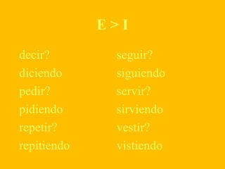 E > I
decir?
diciendo
pedir?
pidiendo
repetir?
repitiendo
seguir?
siguiendo
servir?
sirviendo
vestir?
vistiendo
 