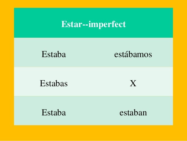 Imperfect progressive.pptx