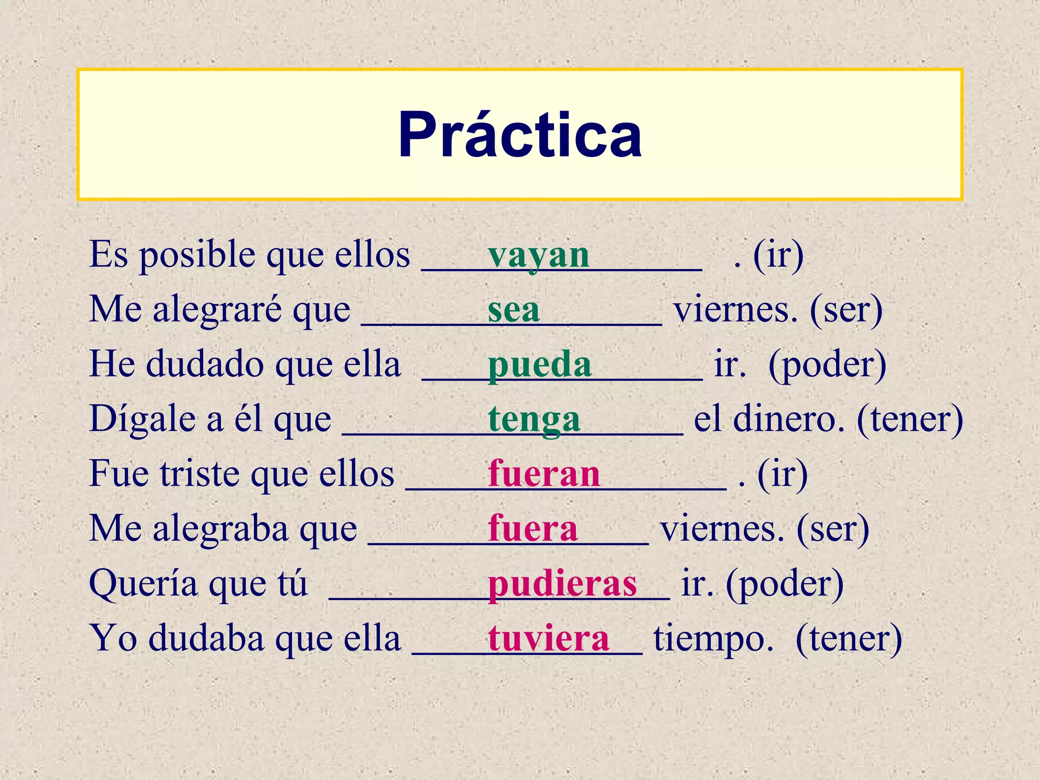 Práctica Es posible que ellos  . (ir) Me alegraré que  viernes. (ser) He dudado que ella  ir.  (poder) Dígale a él que  el dinero. (tener) Fue triste que ellos  . (ir) Me alegraba que  viernes. (ser) Quería que tú  ir. (poder) Yo dudaba que ella  tiempo.  (tener) vayan sea pueda tenga fueran fuera pudieras tuviera 