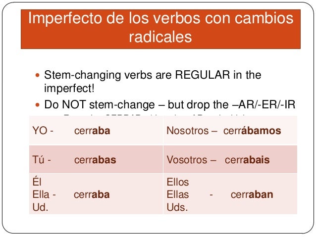 Imperfect Tense Reflexives And Stem Changers