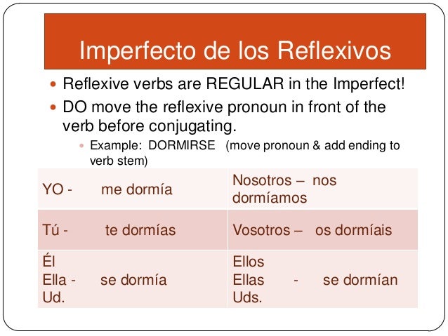 Imperfect Tense Reflexives And Stem Changers